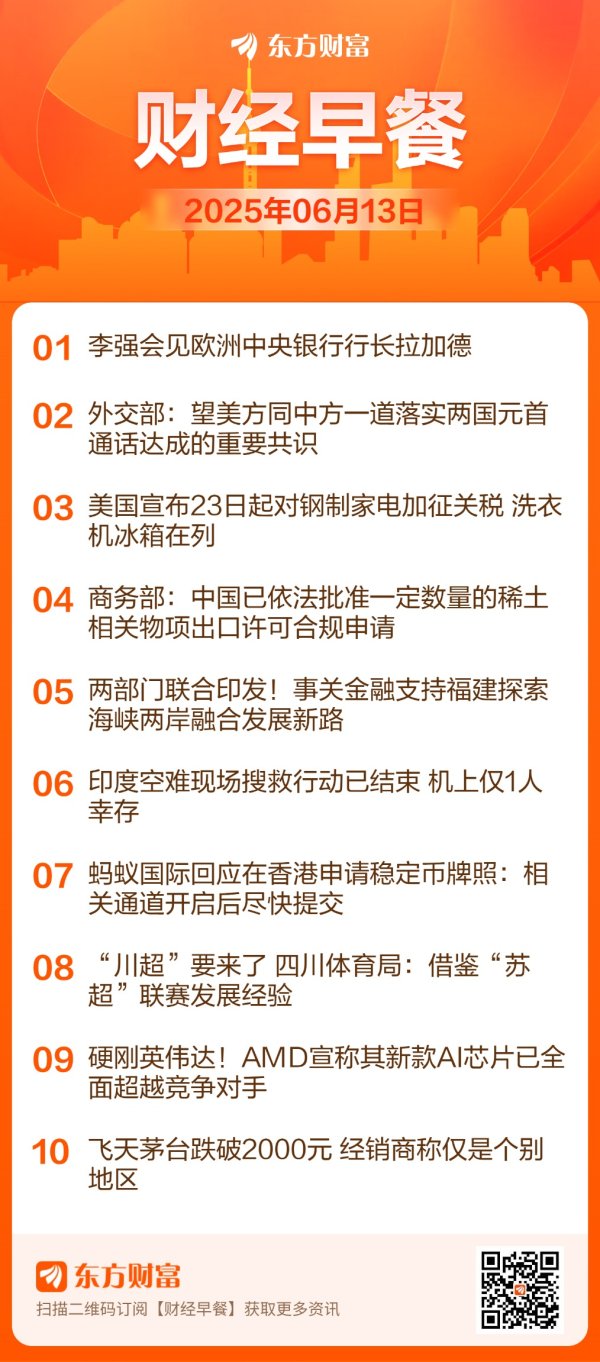 股票配资排排 【6月13日Choice早班车】两部门联合印发！事关金融支持福建探索海峡两岸融合发展新路